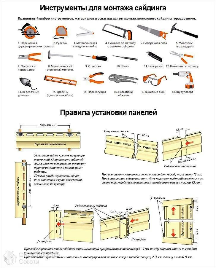 Порядок сборки сайдинга Монтаж металлического сайдинга (34 фото): характеристики "блок-хауса", обшивка с