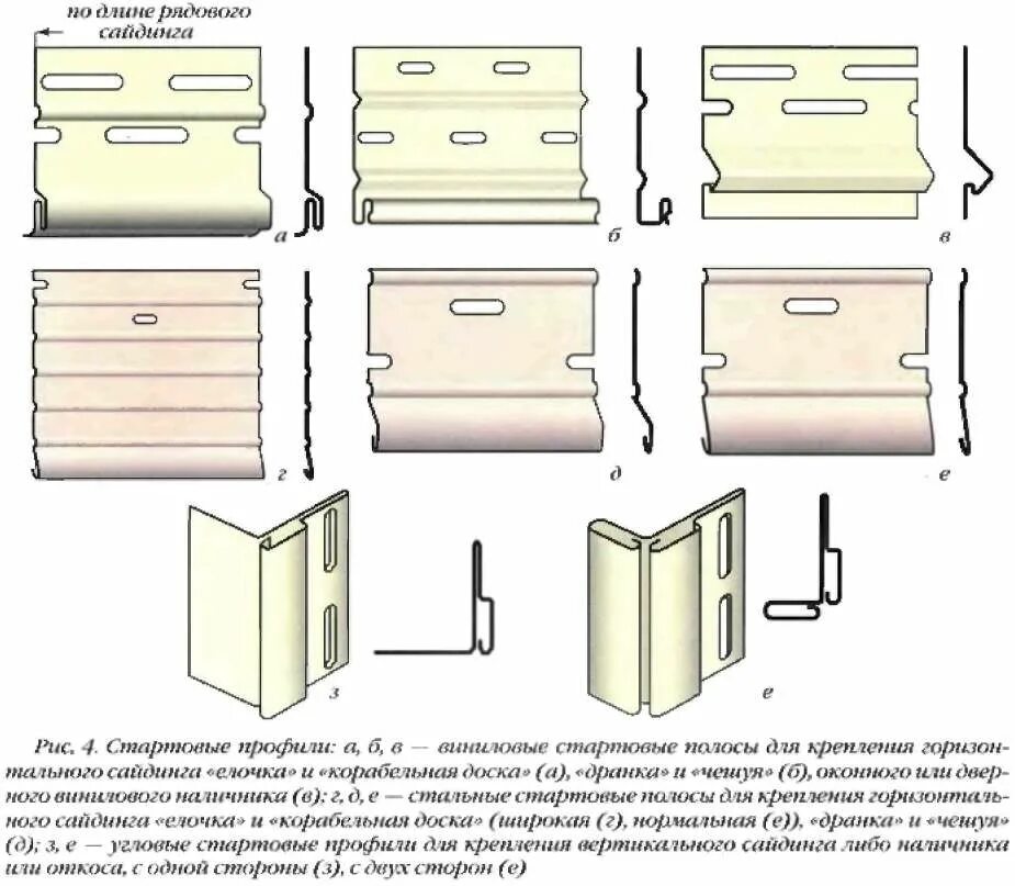 Порядок сборки сайдинга Стартовый профиль