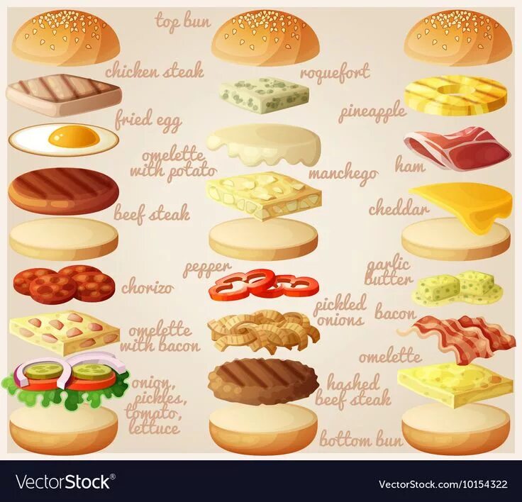 Порядок сборки сэндвича Burgers set Ingredients buns cheese bacon Vector Image Їжа, Рецепти і Їжа та нап