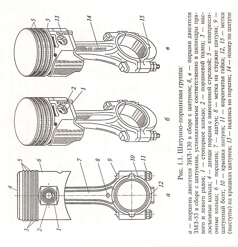 Порядок сборки шатунно поршневой группы Картинки В ЧЕМ НАХОДИТСЯ ПОРШЕНЬ