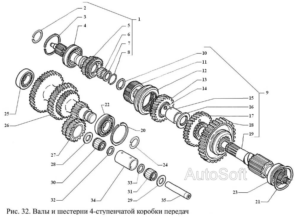 Порядок сборки шестерен кпп 3302 Валы и шестерни 4-ступенчатой коробки передач ГАЗ-3308 (Чертеж № 49: список дета