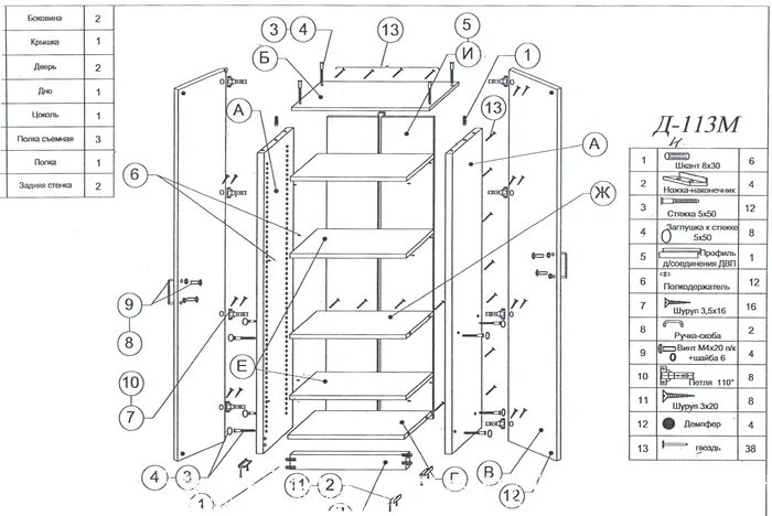 Порядок сборки шкафа Стоит ли покупать Д-113м? Отзывы на Яндекс Маркете