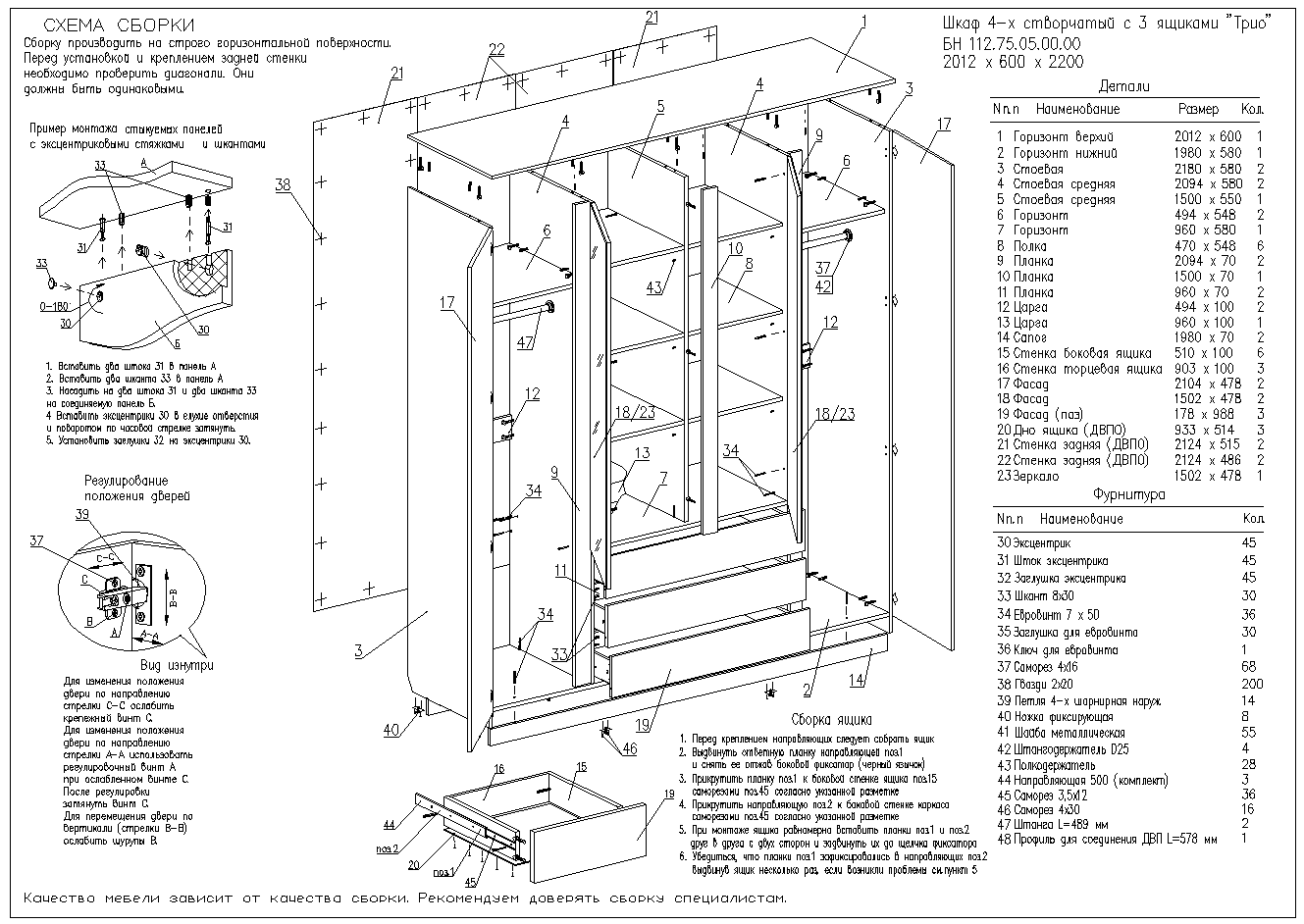 Порядок сборки шкафа Как собрать шкаф? Схема сборки с выдвижными ящиками, как правильно собрать самом