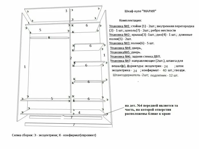 Порядок сборки шкафа миллениум 2 Собрать шкаф купе сборки