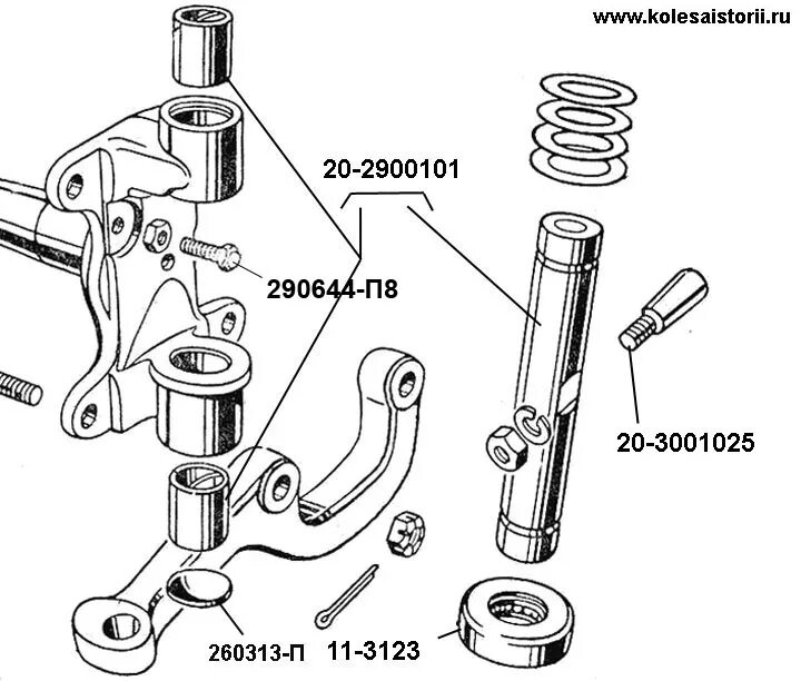 Порядок сборки шкворня 20-2900101, Комплект для ремонта стойки поворотного кулака М20 Победа