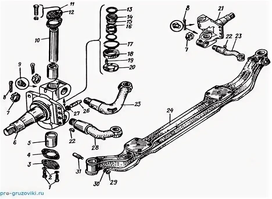 Порядок сборки шкворня Ремонт переднего моста ГАЗ-3307
