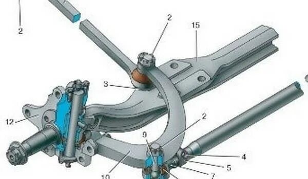 Порядок сборки шкворня газель Особенности замены и обслуживания шкворней на Газели