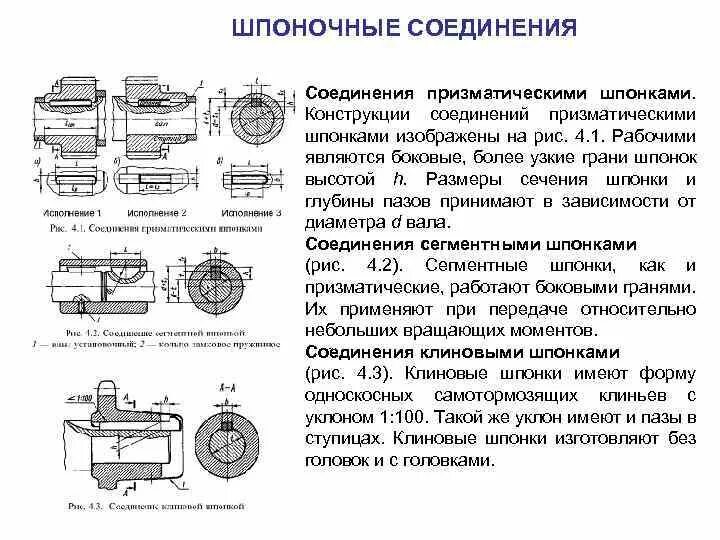 Порядок сборки шпоночных соединений Соединение шпонкой: найдено 90 изображений