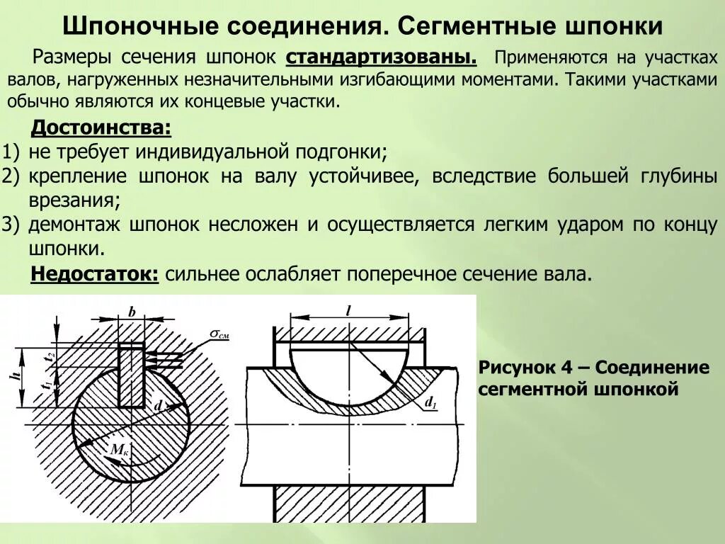 Порядок сборки шпоночных соединений PPT - Вопросы, изложенные в лекции 1) Шпоночные соединения. 2) Штифтовые соедине