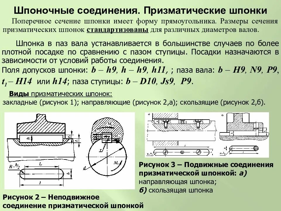 Порядок сборки шпоночных соединений Вопросы, изложенные в лекции 1 Шпоночные соединения.2 Штифтовые соединения.3 - п