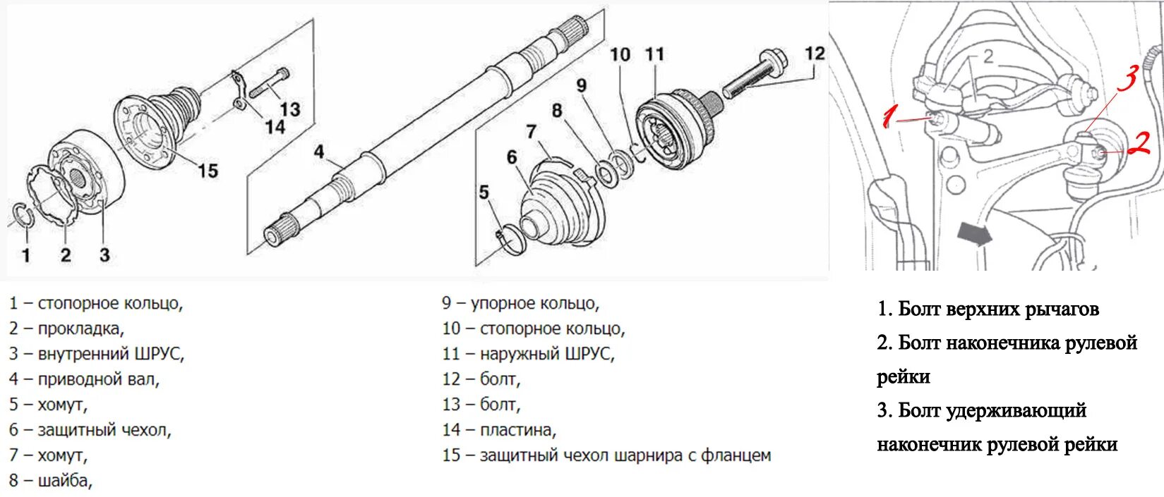 Порядок сборки шруса Замена пыльника внутреннего шруса (гранаты) - Volkswagen Passat B5, 1,8 л, 1997 