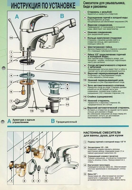 Порядок сборки смесителя Схема смесителя для ванной HeatProf.ru