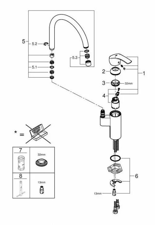 Порядок сборки смесителя смеситель для мойки Eurosmart 33202002 Grohe