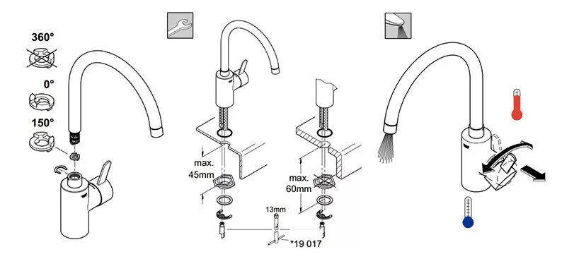 Порядок сборки смесителя Обзор смесителя для кухни Grohe Eurosmart Cosmopolitan 32843000