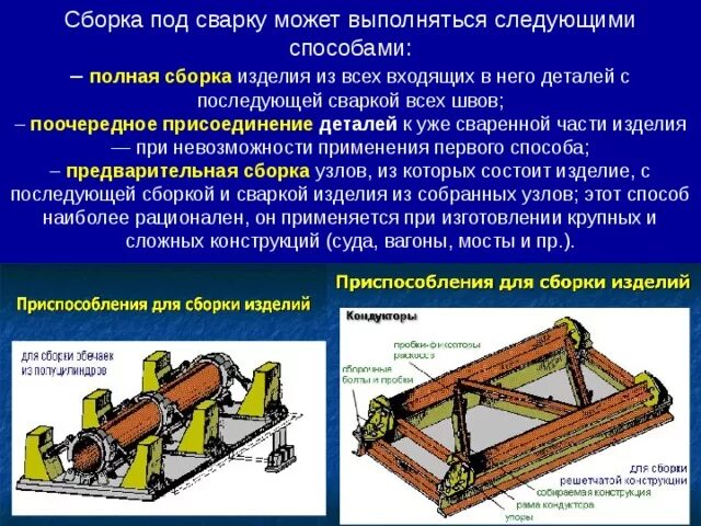 Порядок сборки соединений под сварку Технология ручной дуговой наплавки - технология (мальчики), прочее