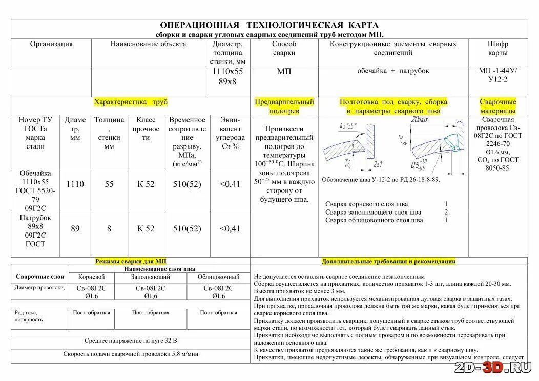 Порядок сборки соединений под сварку Газосепаратор первичный разработка корпуса и технологического процесса сборки-св