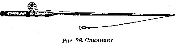 Порядок сборки спиннинга поэтапно Устройство спиннинга - Способы ловли и удилища - Рыбалка - Рыбалка. Охота. Экстр