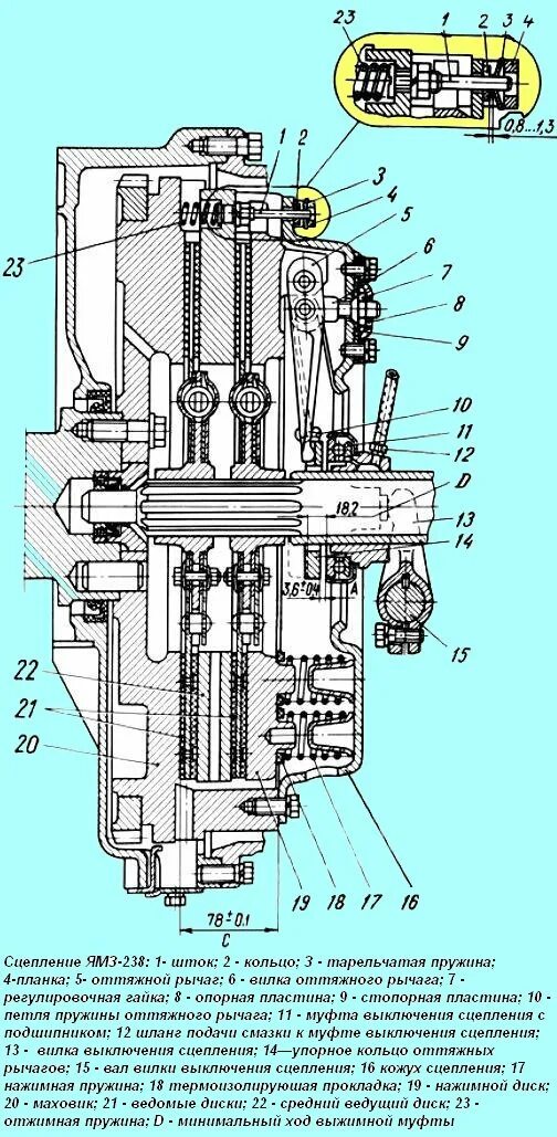 Порядок сборки сцепления ямз 238 Эксплуатация двухдискового сцепления ЯМЗ-238