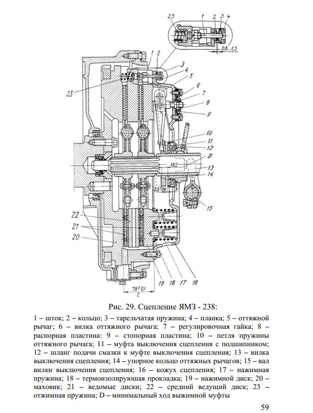Порядок сборки сцепления ямз 238 Эксплуатация двухдискового сцепления ямз-238