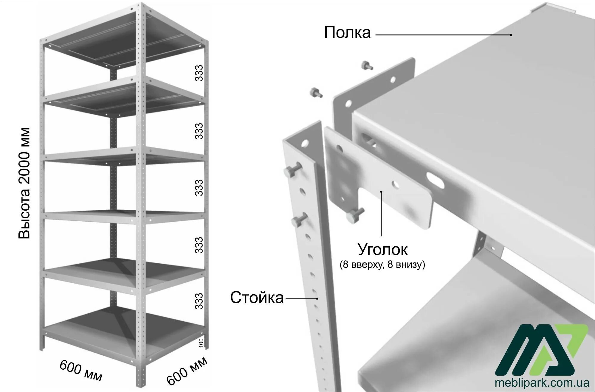 Порядок сборки стеллажа Складной стеллаж: выбор конструкции для гаража