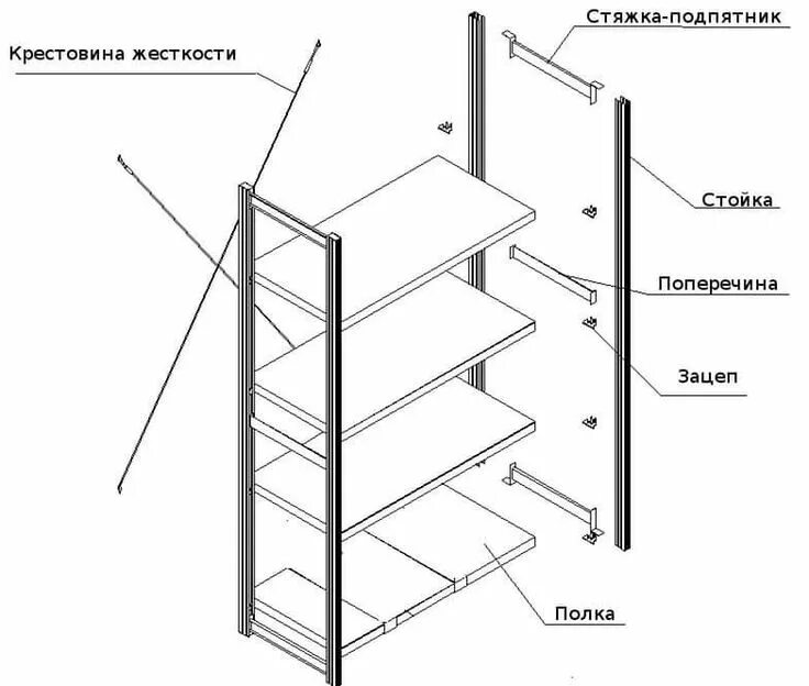 Схема сборки складского стеллажа