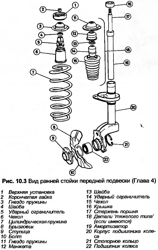 Переход на подушки опорника от б4. #ценовой_маразм - Volkswagen Passat Variant (