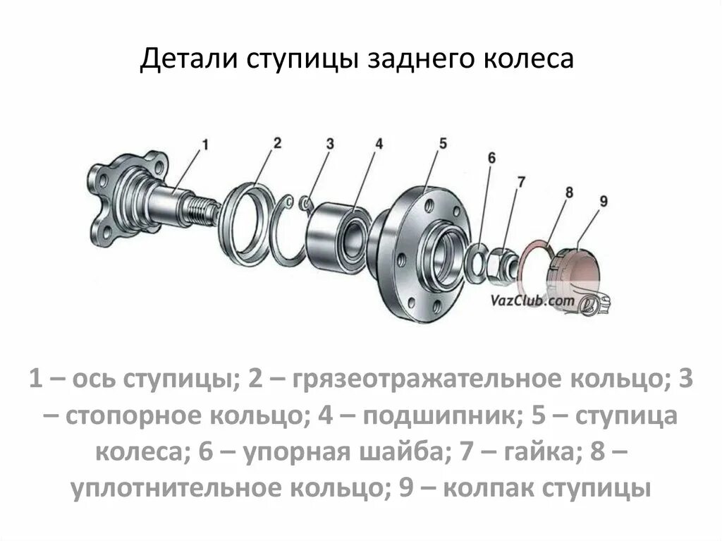 самое интересное - уазоступицы под хабы на соболя.обновленно 27,01,2016 22:30 - 