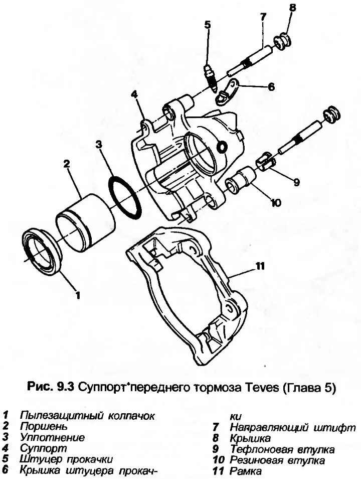 Порядок сборки суппорта Пярэдні тармазны суппорт - пераборка (Audi 80 Б3, 1986-1991, бензін / Шасі / Тар