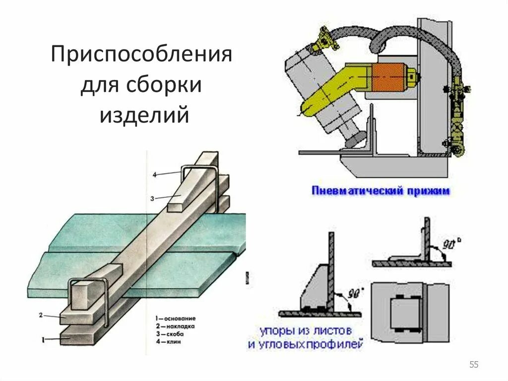 Порядок сборки сварки Сборка конструкций под сварку: найдено 88 изображений