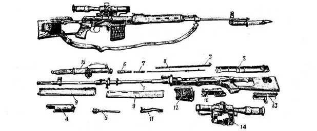 Порядок сборки свд Винтовка специальная снайперская ВСС "ВИНТОРЕЗ".