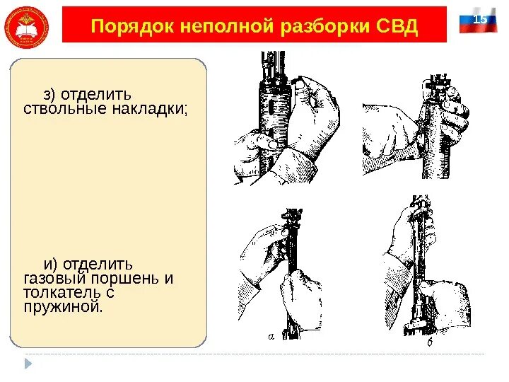 Порядок сборки свд после неполной разборки Тема № 1: "Стрелковое оружие, гранатометы и