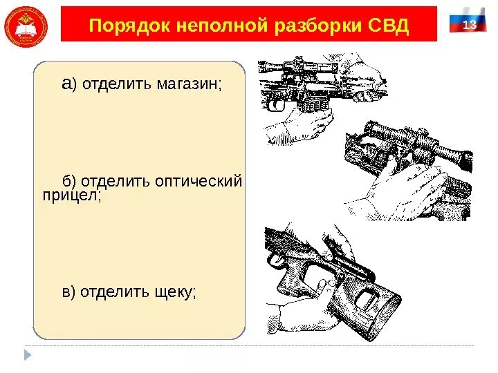 Порядок сборки свд после неполной разборки Тема № 1: "Стрелковое оружие, гранатометы и