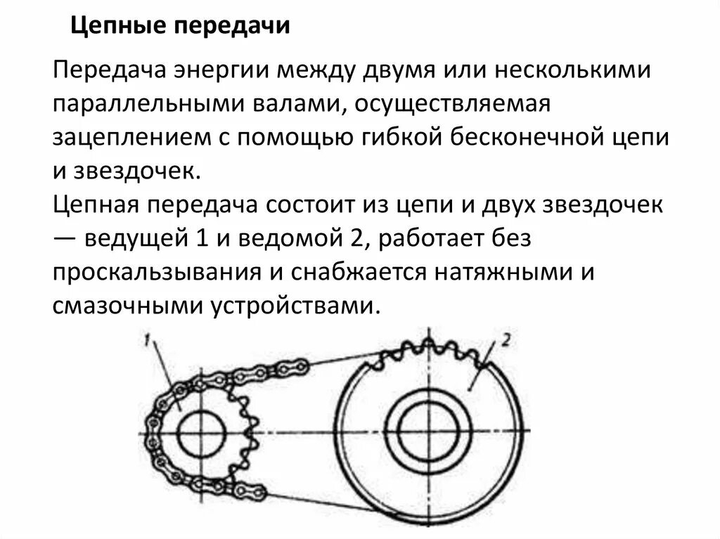 Порядок сборки цепи Картинки РАБОТЫ ЦЕПНОЙ ПЕРЕДАЧИ