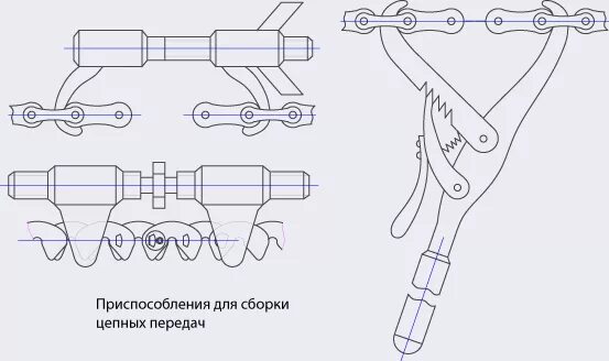 Порядок сборки цепи Ремонт и сборка цепных передач