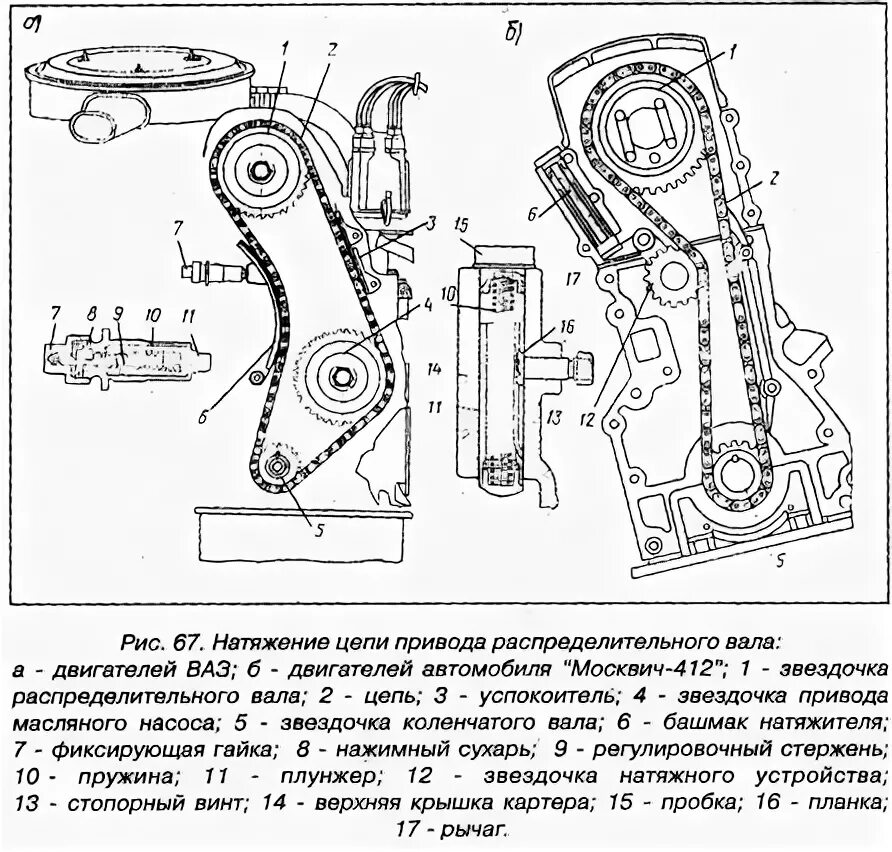 Порядок сборки цепи москвич Шаг цепи грм москвич 412 Sarma-Auto.ru