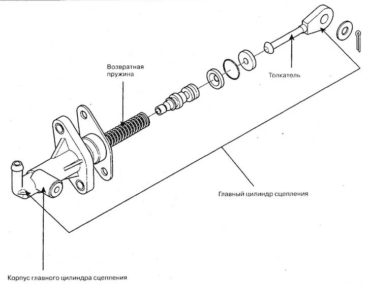 Порядок сборки цилиндра сцепления Clutch master cylinder - device (Hyundai Tucson 1 2005-2010: Transmission: Clutc