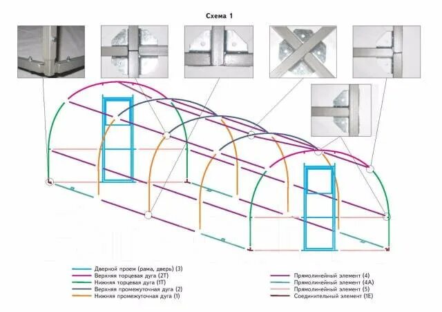 Порядок сборки теплицы Теплица мария делюкс 3х6, новый, в наличии. Цена: 42 568 ₽ в Хабаровске