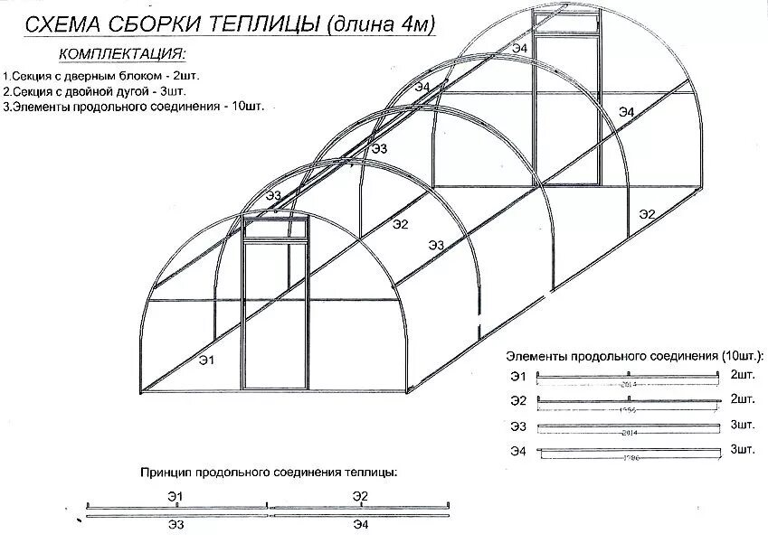 Порядок сборки теплицы Теплица из поликарбоната купить от производителя