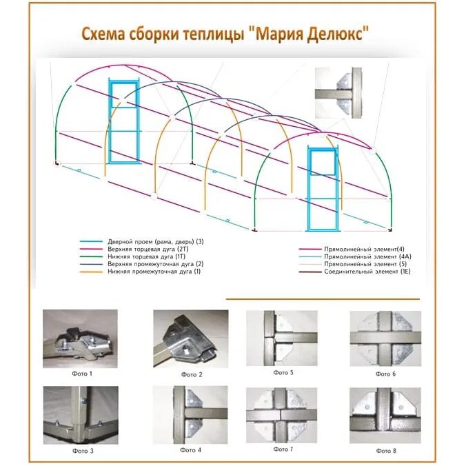 Порядок сборки теплицы Теплица крепыш схема сборки