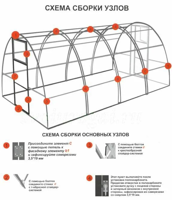 Порядок сборки теплицы Теплицы