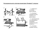 Порядок сборки ти077 термоблок Последовательность сборки