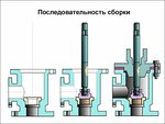 Порядок сборки ти077 термоблок Последовательность сборки