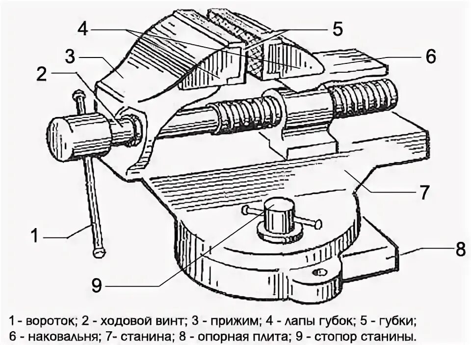 Порядок сборки тисков Как сделать слесарные тиски Руки