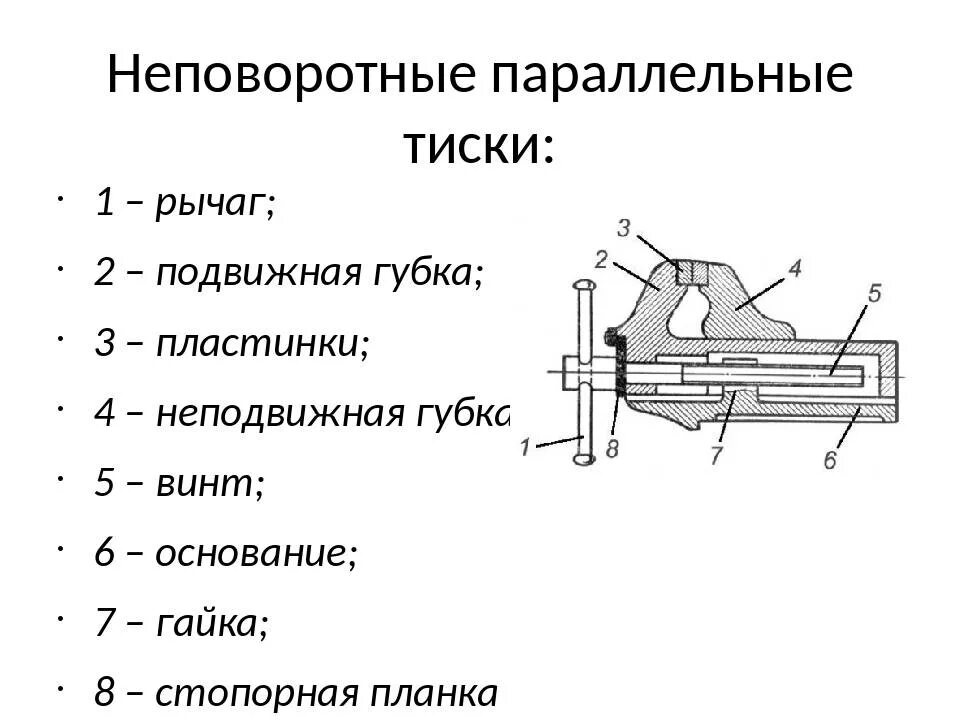 Порядок сборки тисков Виды слесарных тисков фото - DelaDom.ru