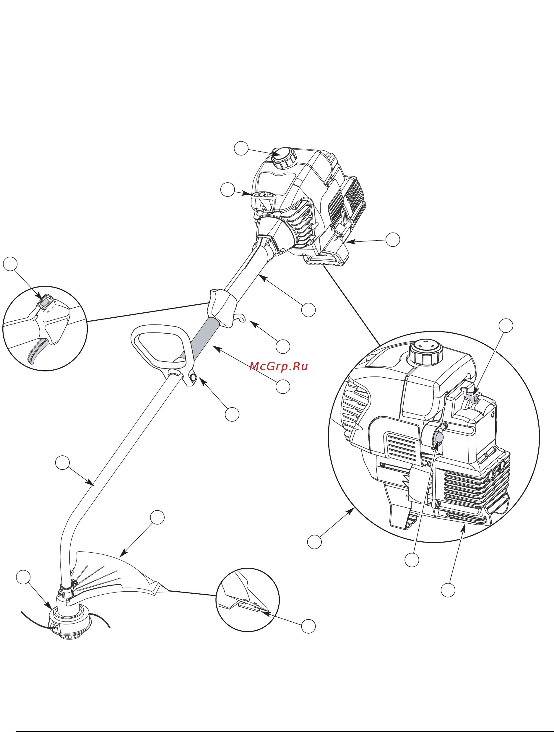 Порядок сборки триммера MTD 710 AST 3/20 Iepazīstieties ar jūsu ierīci