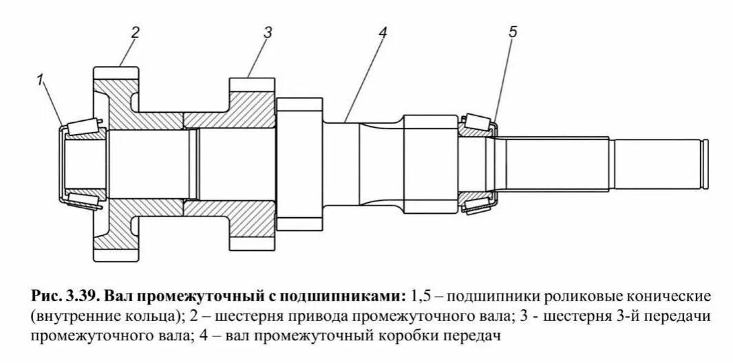 Порядок сборки вала Разборка промежуточного и вторичного вала и промежуточной шестерни - Трансмиссия