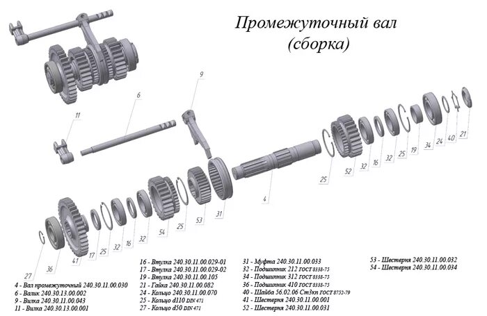 Порядок сборки вала Каталог: Сборочные единицы