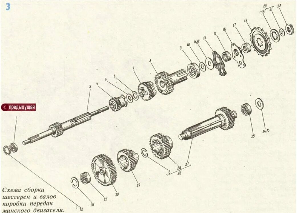 Dismantling a four-speed manual transmission (Transmission / Mechanical gearbox 