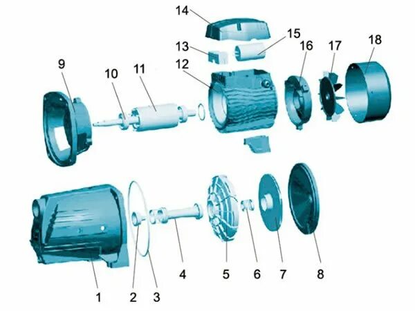 Электрический водяной насос AquamotoR ARQB 60-1, 370Вт, поверхностный, вихревой,