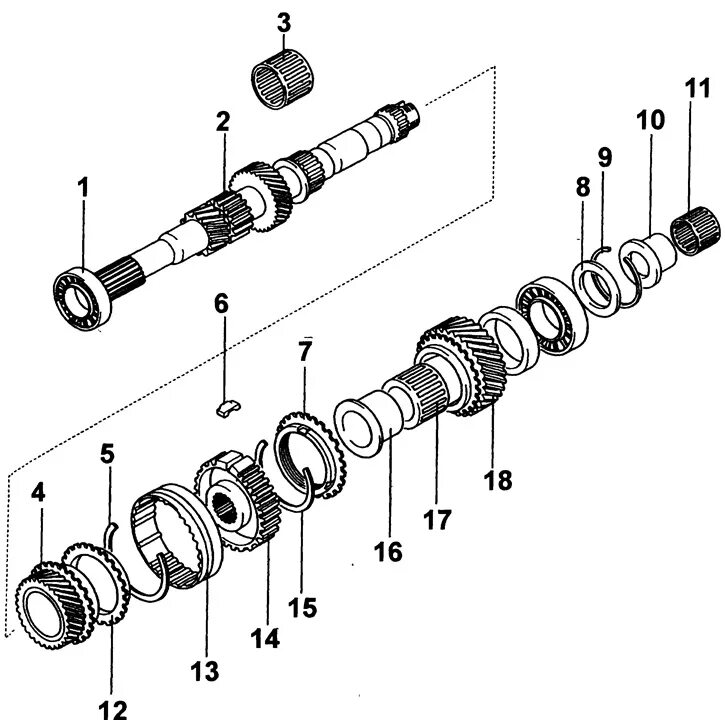 Порядок сборки вторичного вала Transmission input shaft - device (Kia Cerato 1 2004-2009: Transmission: Mechani